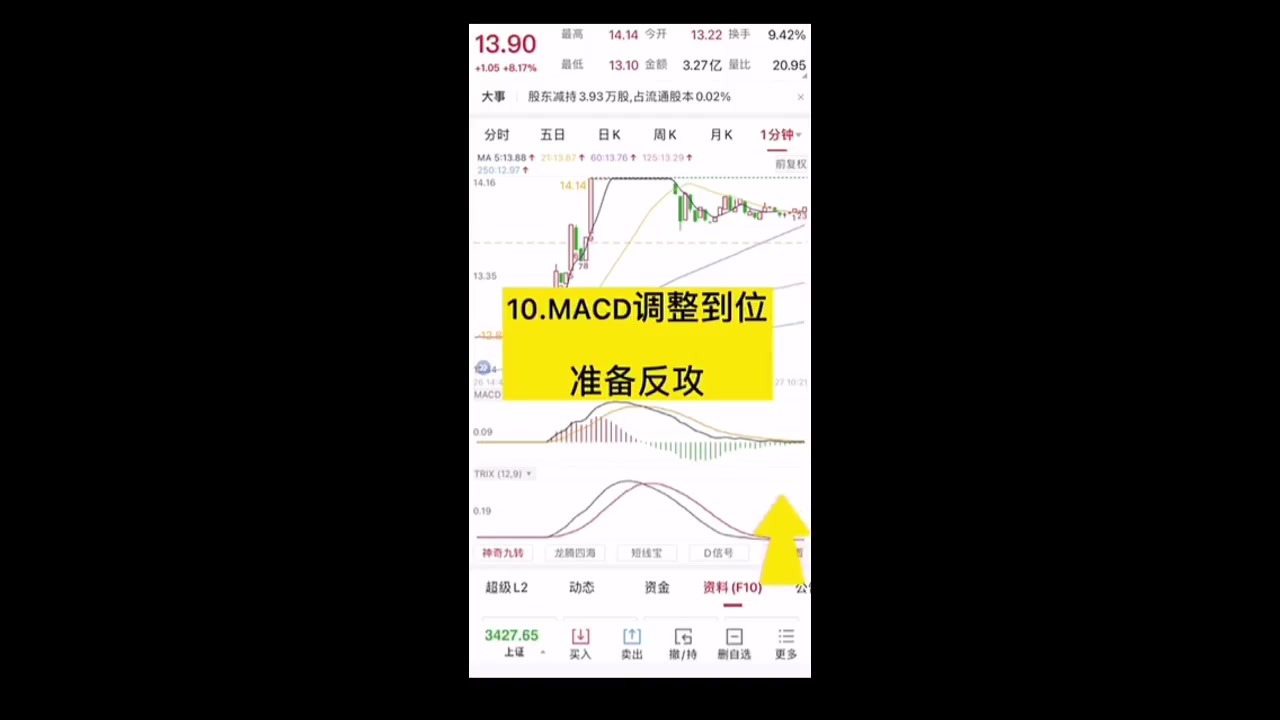 [图]超短线实盘，2分钟战法精髓，学到极致就是绝活！