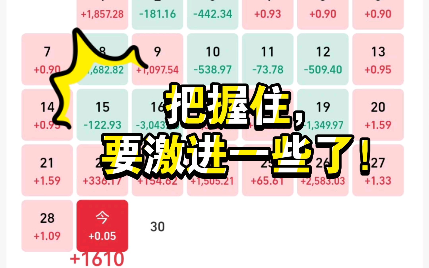 我的基金日常2024.4.29,今日预计+0.86%,行情把握不住很难赚钱,今年激进一些,希望能回本.哔哩哔哩bilibili