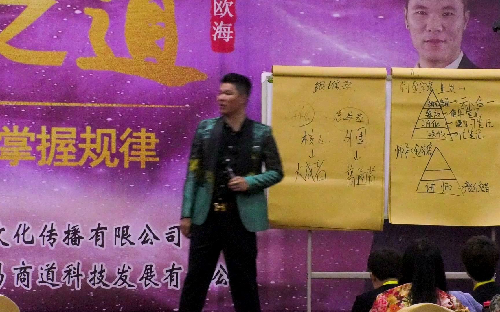 [图]听讲师讲出来的就是产品的介绍着。《创富之道》