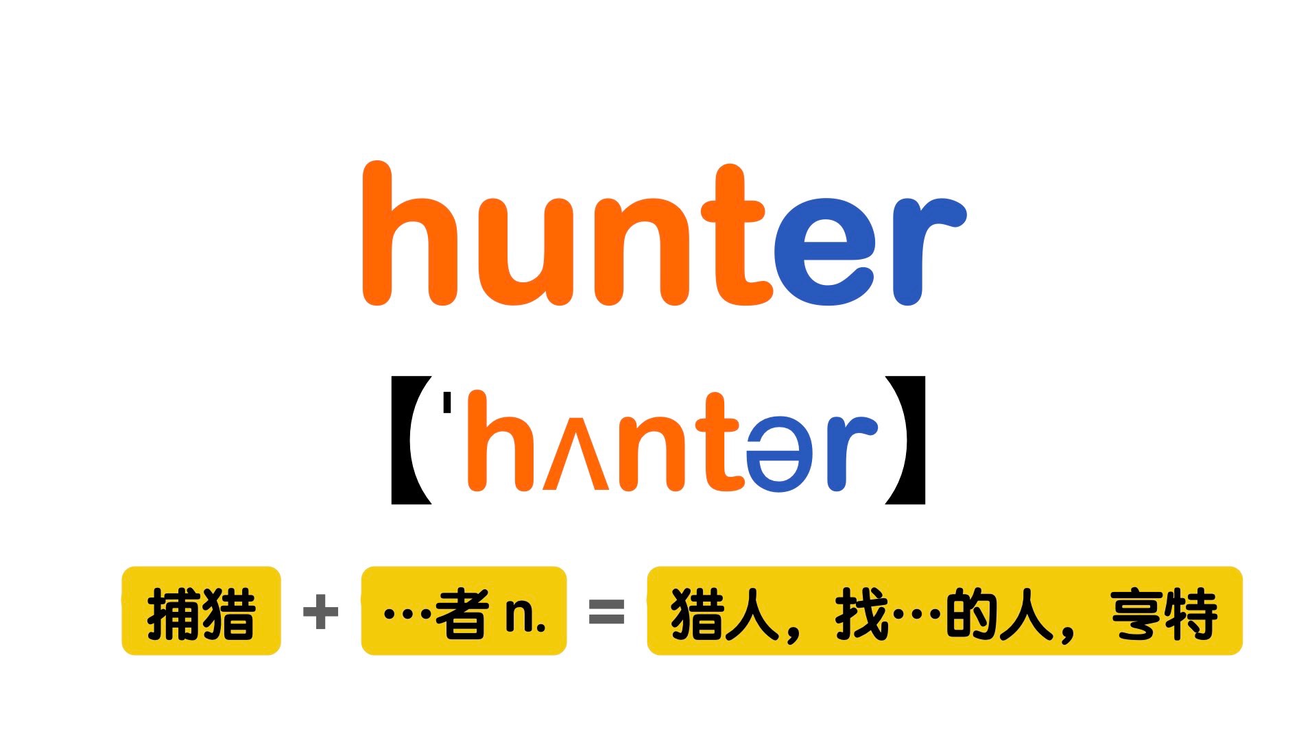 hunter:为什么神探常常名叫“亨特”哔哩哔哩bilibili