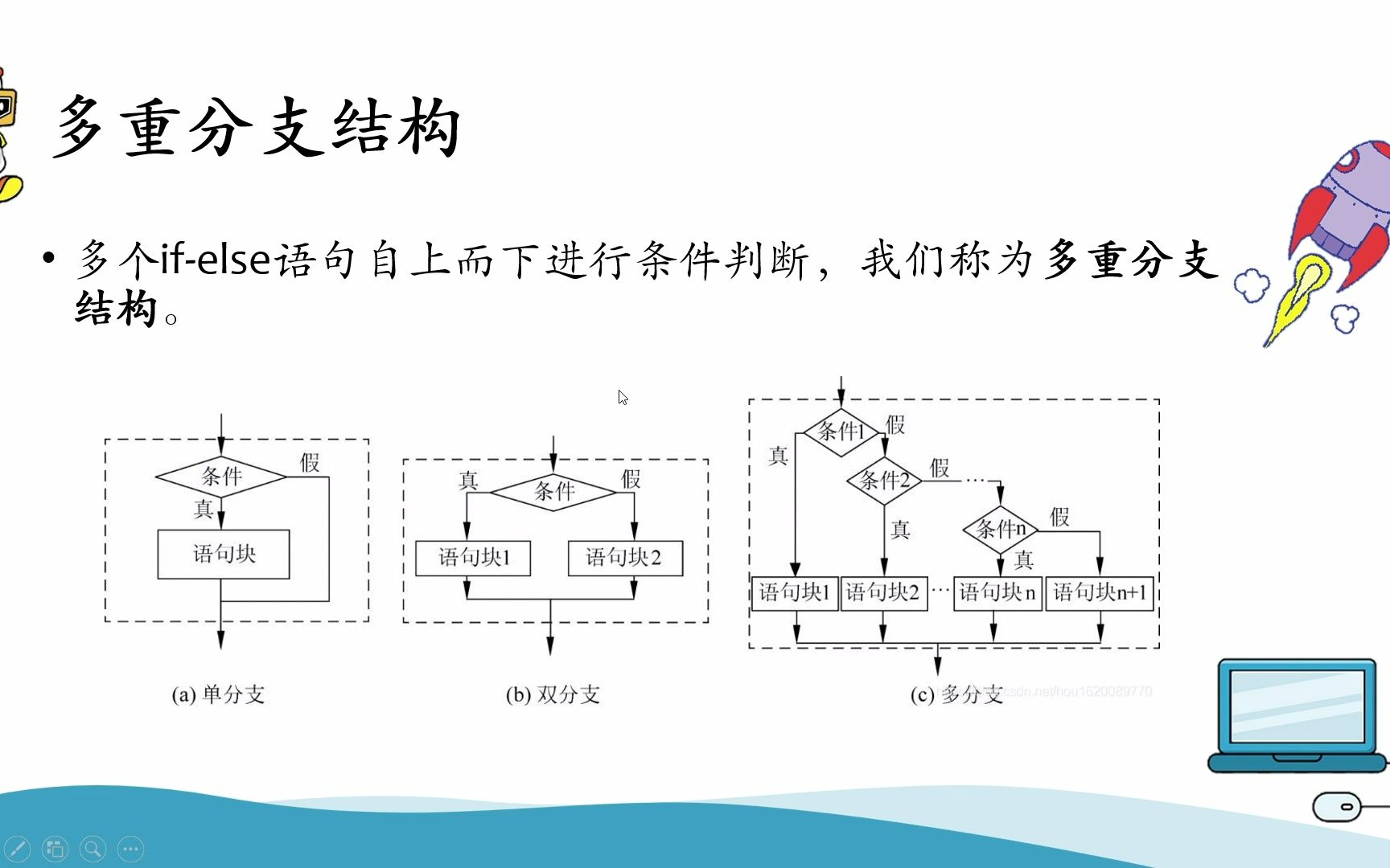 [图]多重分支结构