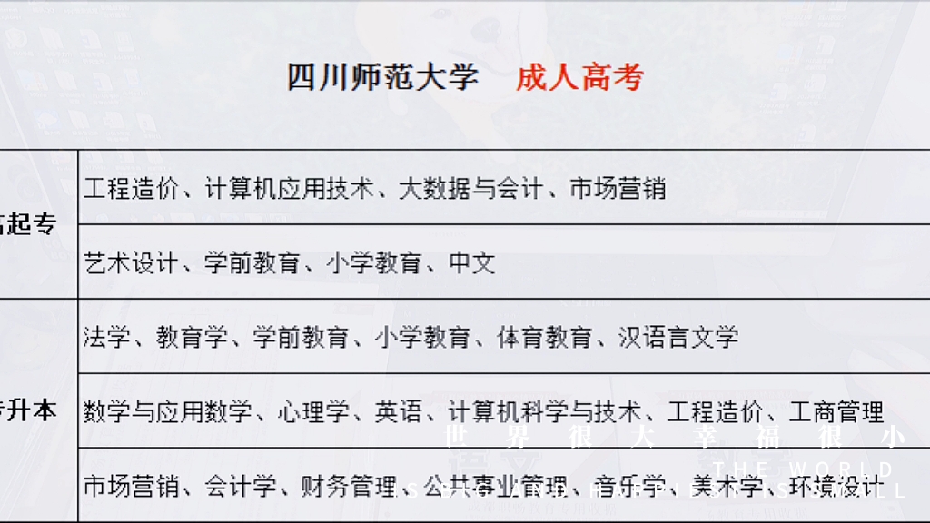 四川师范大学成人高考大专/本科预报名开始了.一年一次,固定学制,简单好学,稳定毕业.#成人高考#成考#成都#学习哔哩哔哩bilibili