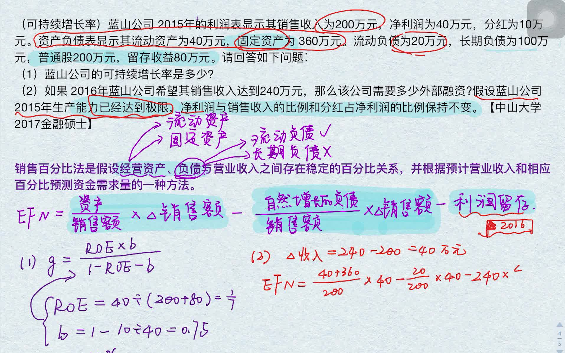 431金融考研每日一题8:可持续增长率与外部融资需求哔哩哔哩bilibili