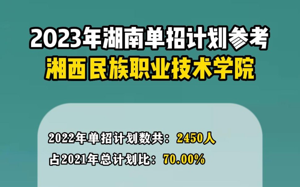 2023年湖南單招計劃參考湘西民族職業技術學院