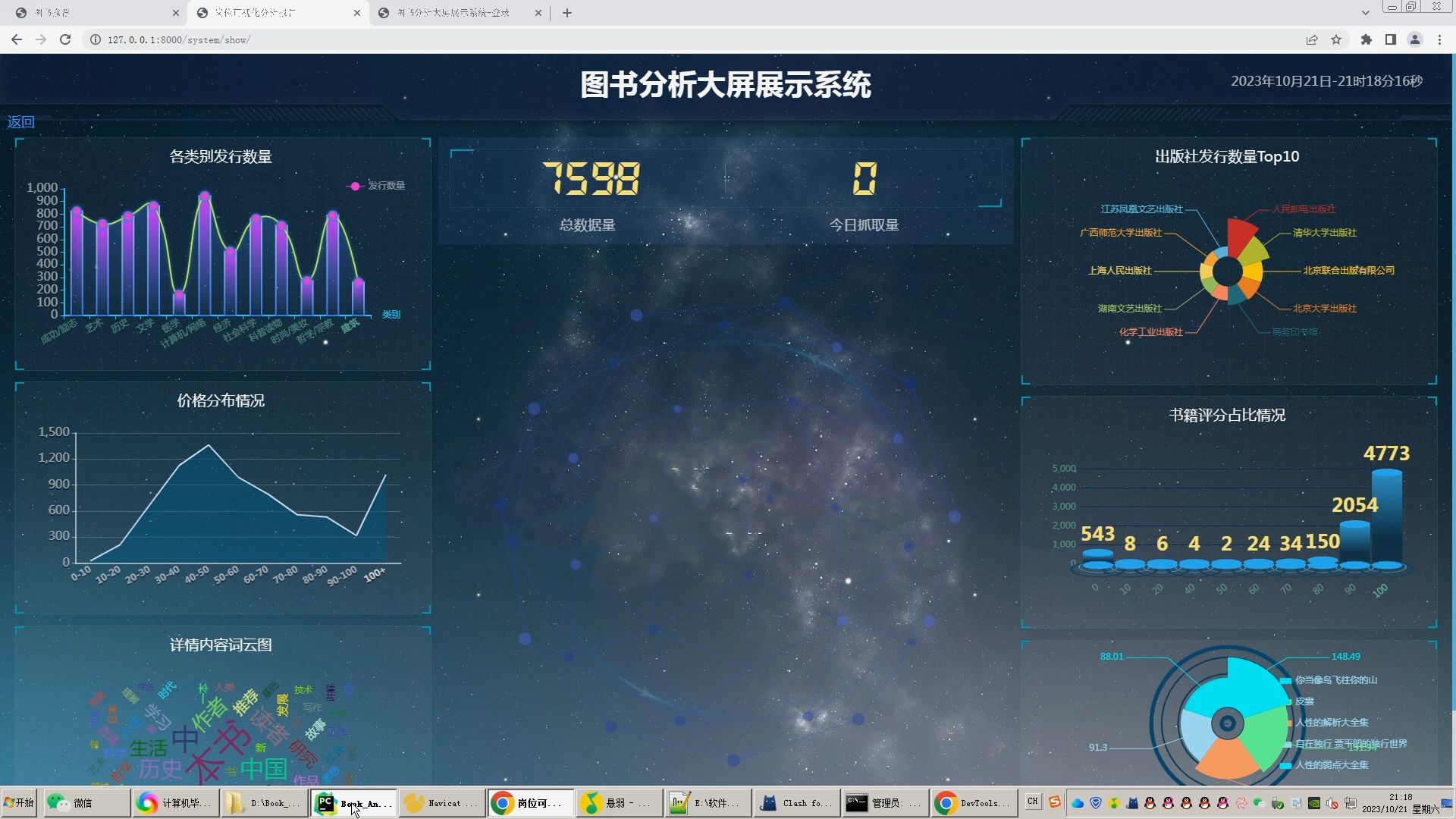 计算机毕业设计吊打导师Hadoop+Spark+Python+Django图书推荐系统 图书可视化 当当网图书爬虫 图书大屏 知识图谱 数据可视化 大数据毕设哔哩哔哩...