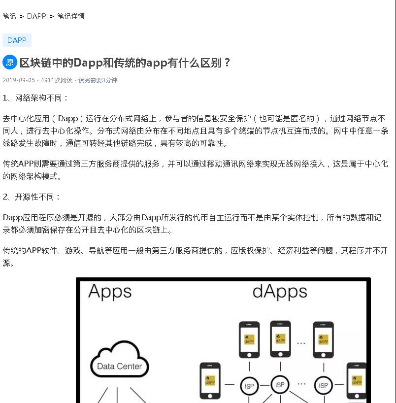 结巴练朗读2分钟:区块链中的Dapp和传统的app有什么区别?哔哩哔哩bilibili