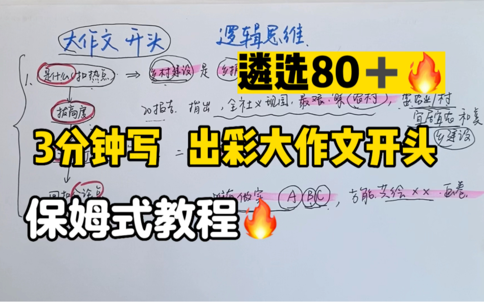 06.11遴选、申论|考场上 快速写好大作文开头段——“公式”(2023版)哔哩哔哩bilibili