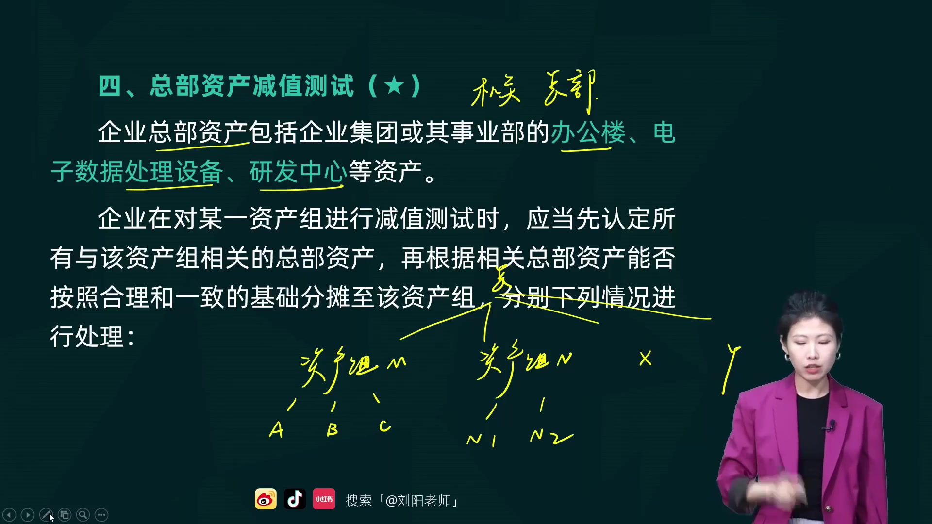 [图]备考2025年中级会计职称-中级会计实务-刘阳全程班