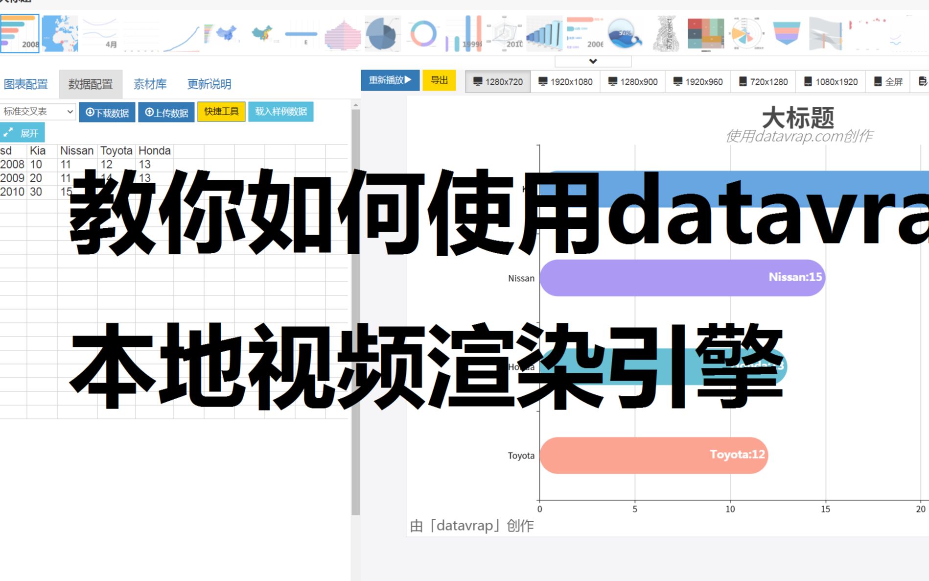 如何使用datavrap本地渲染引擎提升数据可视化导出效率哔哩哔哩bilibili