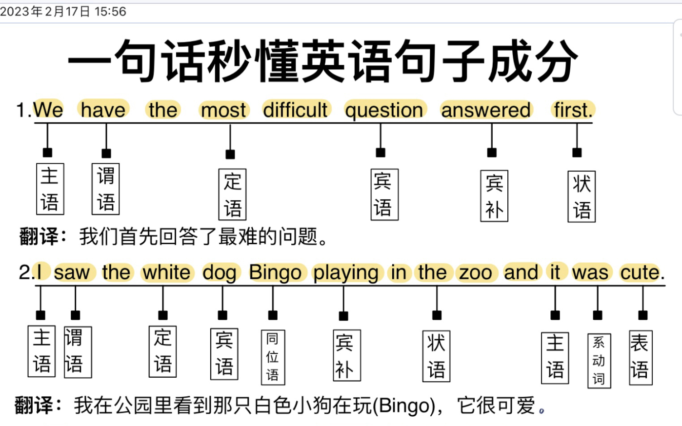 一页纸教懂!吃透英语句子成分!不会分析的进!哔哩哔哩bilibili