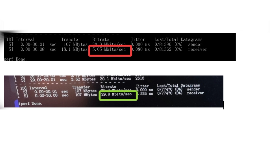 历时半个月 电信上行udp限速终于解决