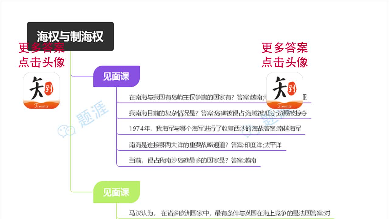 海权与制海权智慧树答案 见面课答案知到期末考试哔哩哔哩bilibili