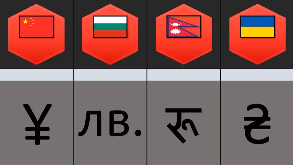 各国货币符号