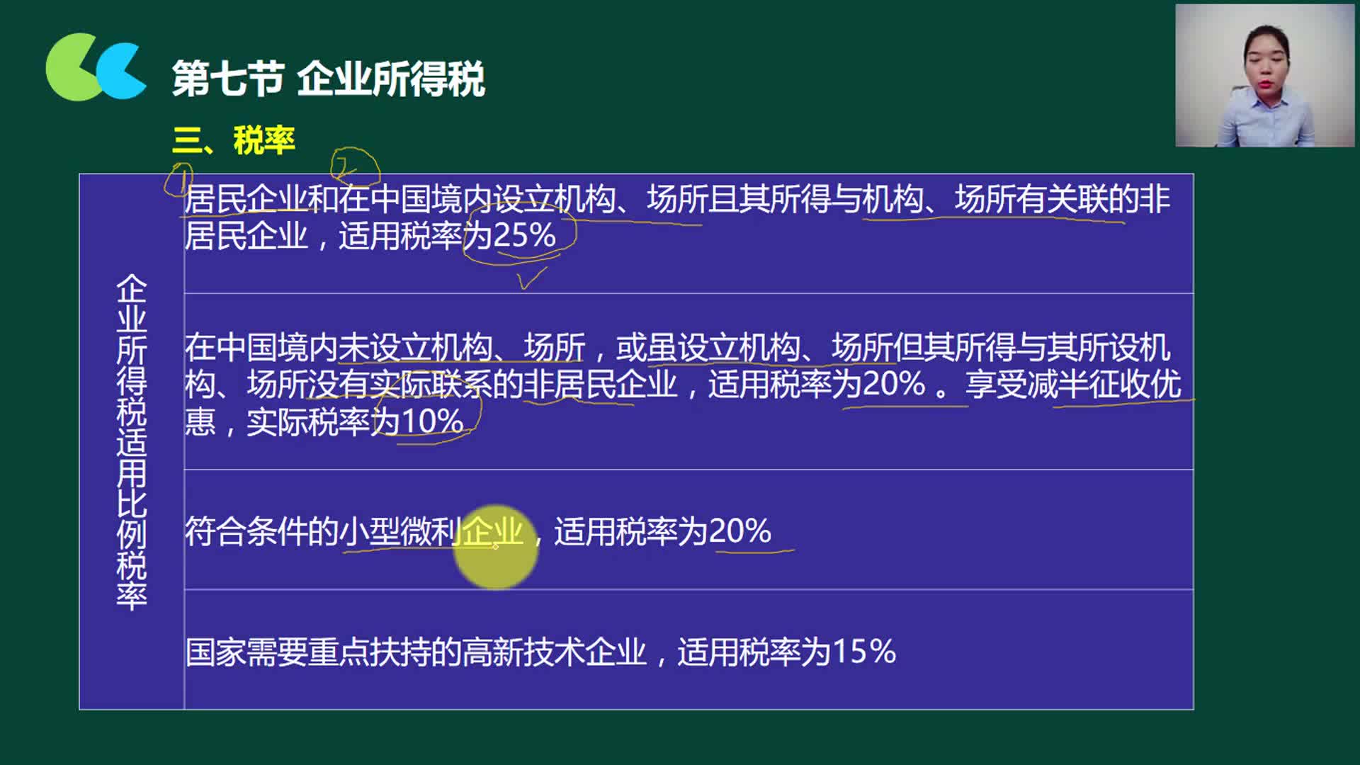 企业所得税季度申报企业所得税年报增值税进项税分录哔哩哔哩bilibili