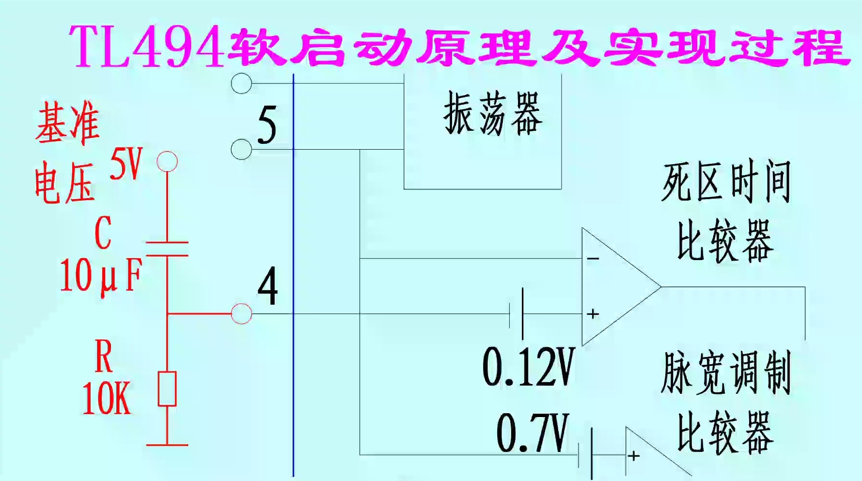 tl494电源软启动电路原理及实现过程