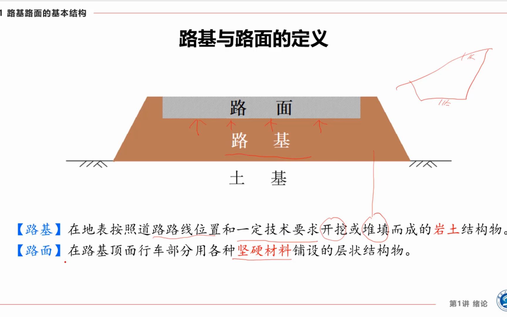 1.13 路基与路面的定义哔哩哔哩bilibili