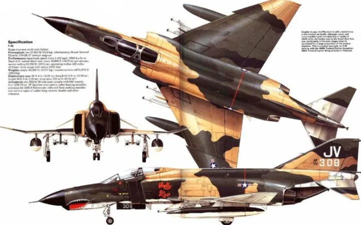 美国f4鬼怪战斗机介绍 性能详解f4双座双发全天候远程超音速防空
