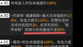 孩子们，无视80%防御不是要了我的命吗？