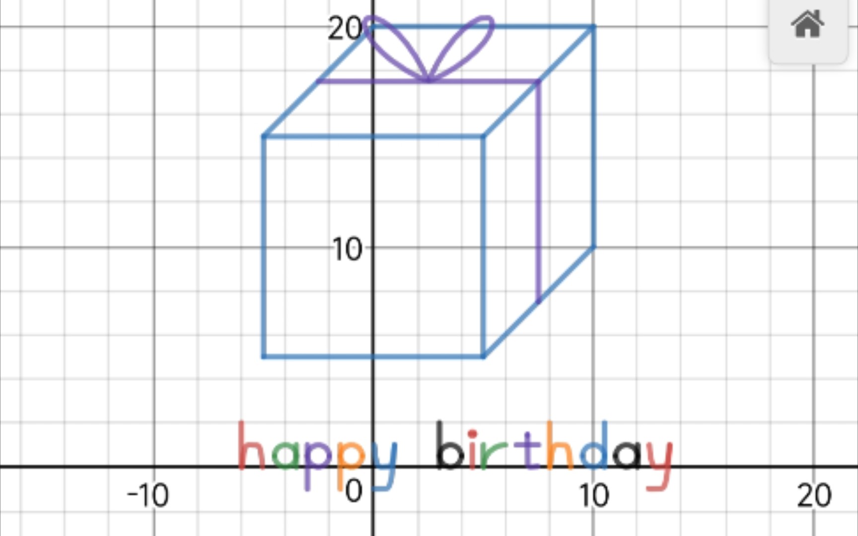 [图]过生日了，该送自己什么礼物好呢?