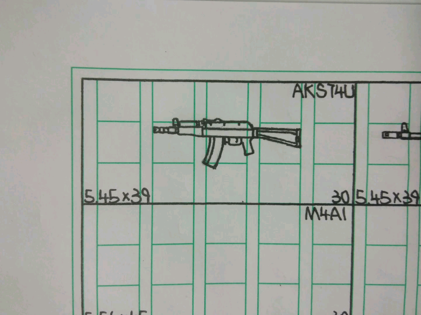 试画暗区突围4把步枪