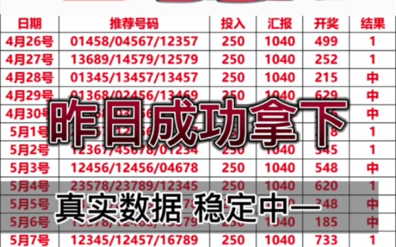 财神5码排三 昨日成功拿下 今日必须收米 5月15号 排列三今日推荐分析!哔哩哔哩bilibili