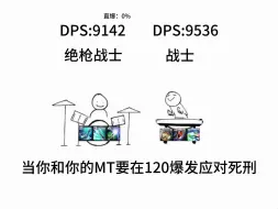 下载视频: 【FF14】【战枪】当你和你的MT要在120秒爆发时应对死刑