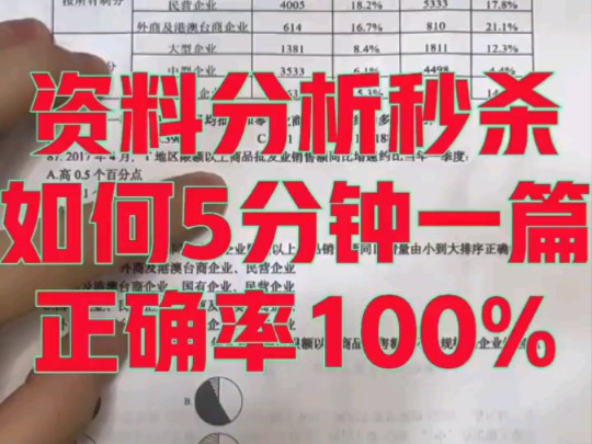 资料分析如何5分钟一篇,正确率100%今天||资料分析如何5分钟一篇,正确率100%|||今天这个题讲的比较细,认真听,对大家启发会大.最后一个题的基本都...