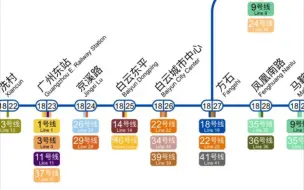 Download Video: 【广州地铁】18号线2035全路线图（含中山珠海换乘信息）