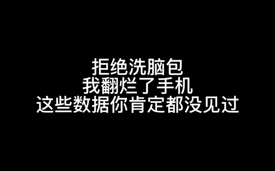 让鹿晗带你看看十年前的推特贴吧 韩国NAVER 雅虎 微博……哔哩哔哩bilibili