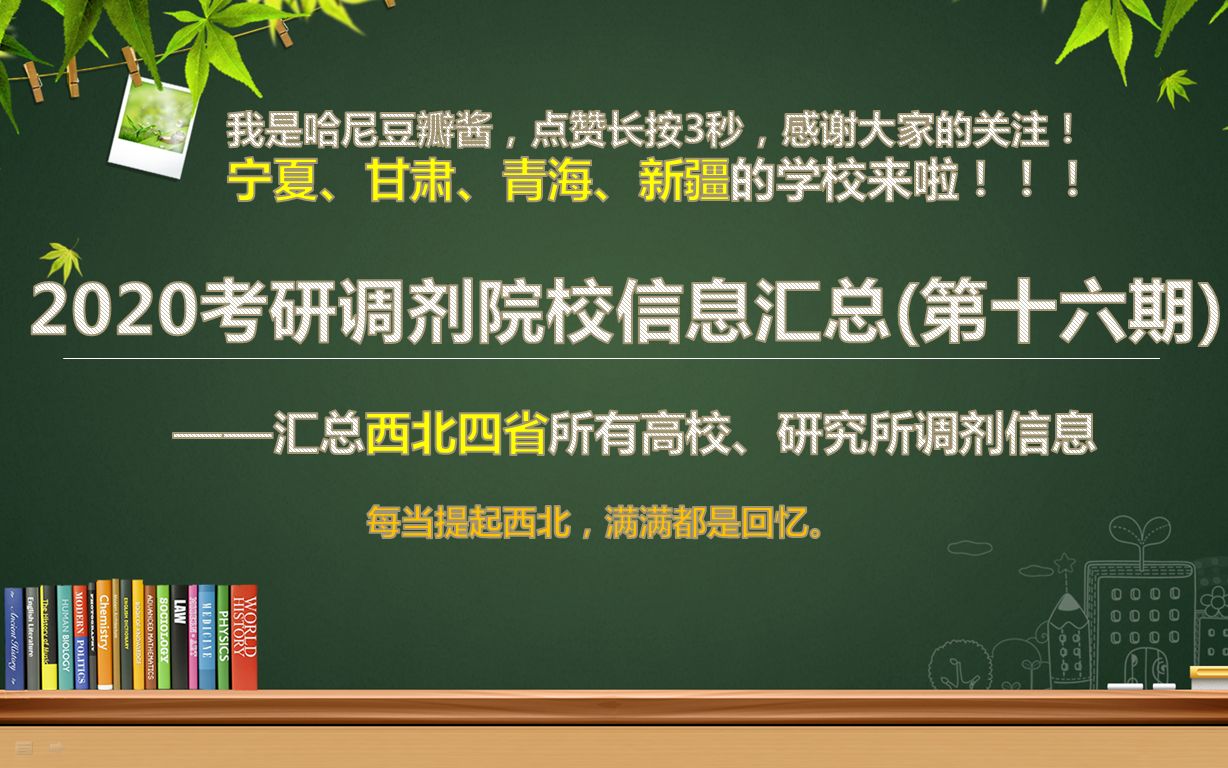 【持续更新】2020考研调剂院校信息汇总(第十六期)宁夏、甘肃、青海、新疆等西北四省所有高校、研究所的调剂信息.“自我离开兰州起,世上再无牛肉...