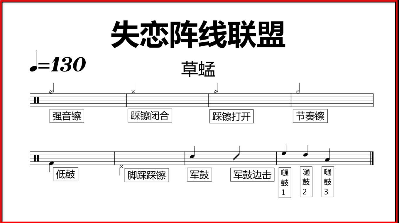 金牌樂手草蜢失戀陣線聯盟鼓譜動態鼓譜