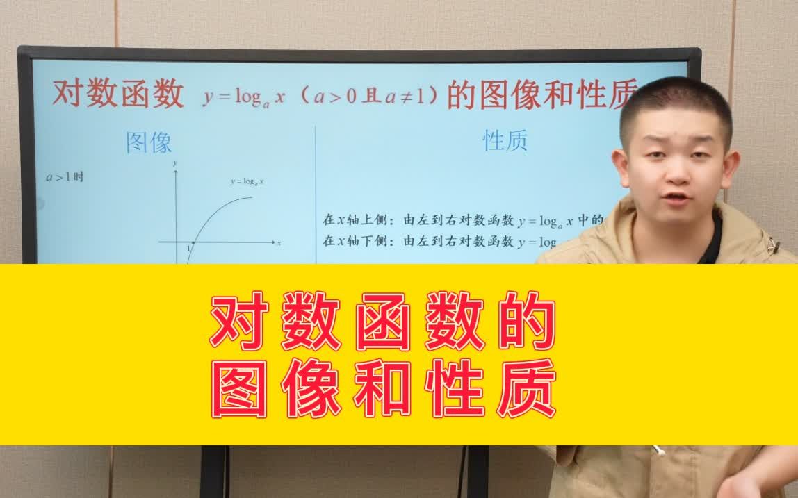 高中数学知识点:对数函数的图像和性质哔哩哔哩bilibili