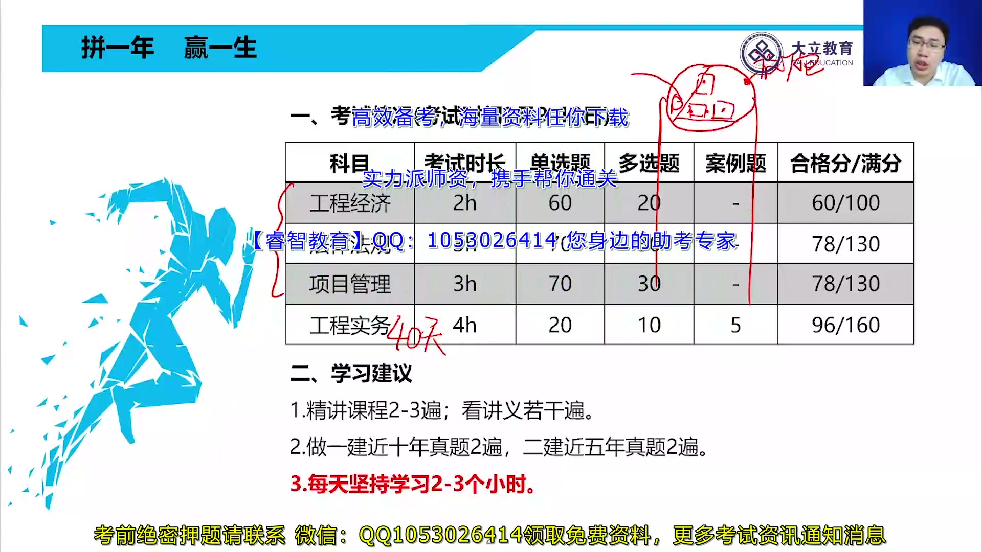 【一建矿业】2023年一建矿业精讲班深度精讲王强【有讲义】