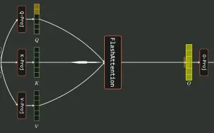 Tải video: ⏱️78s看懂FlashAttention【有点意思·1】