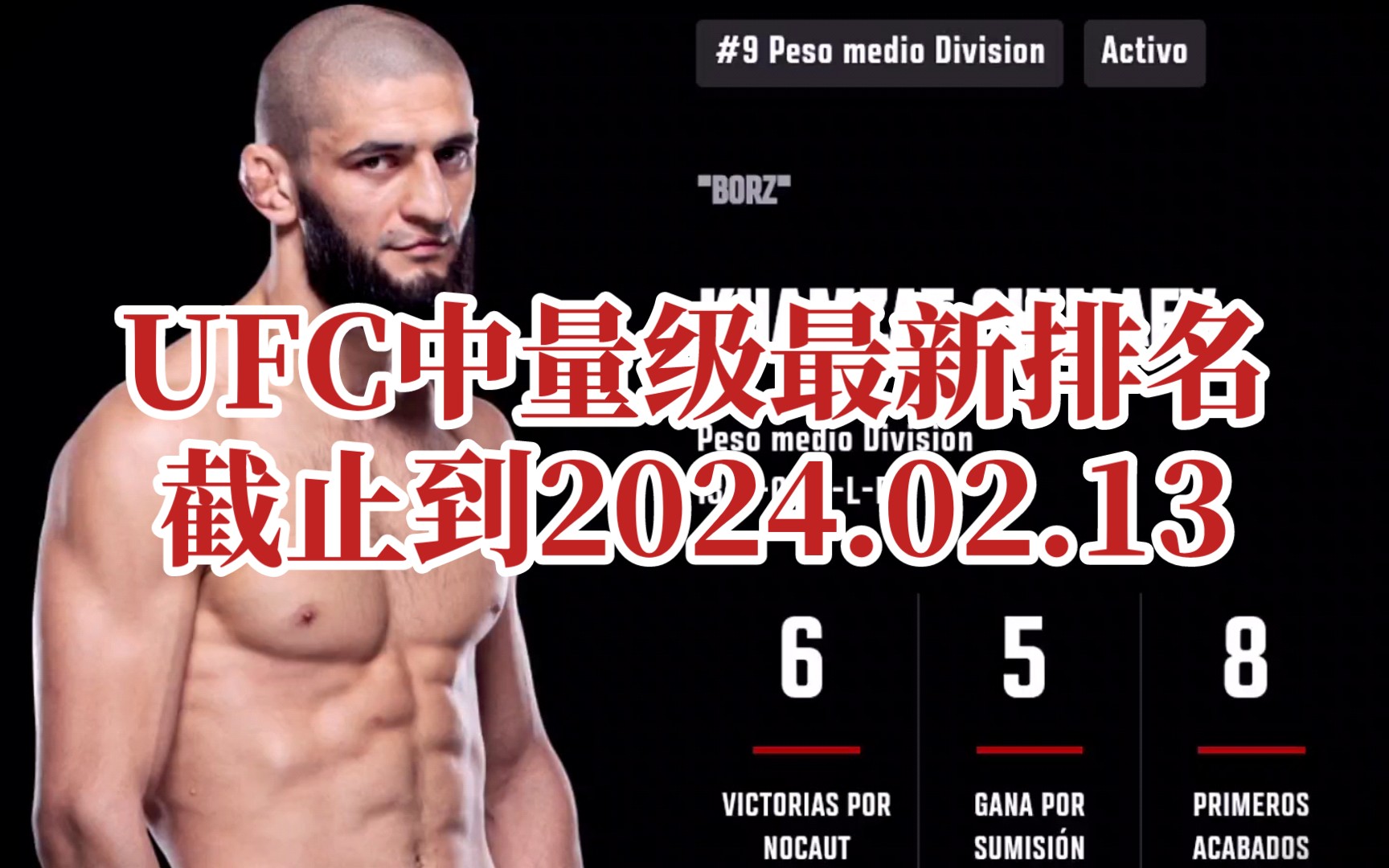 UFC中量级最新排名,截止到2024.02.13,骑马升重仅仅打了一场中量级的比赛,还是和同样升重的乌斯曼打的,就进入了排名,太离谱了吧哔哩哔哩bilibili