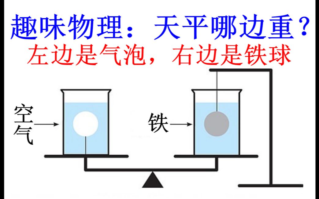 [图]据说多数人认为往左偏：神解在手，天下我有 难度三星(★★★☆☆)