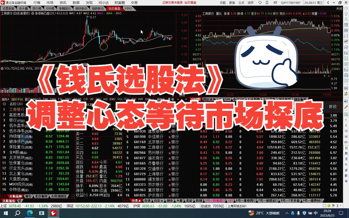 《钱氏选股法》调整心态等待市场探底哔哩哔哩bilibili