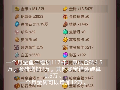 咸鱼之王一个月金砖可以增加12万哔哩哔哩bilibili