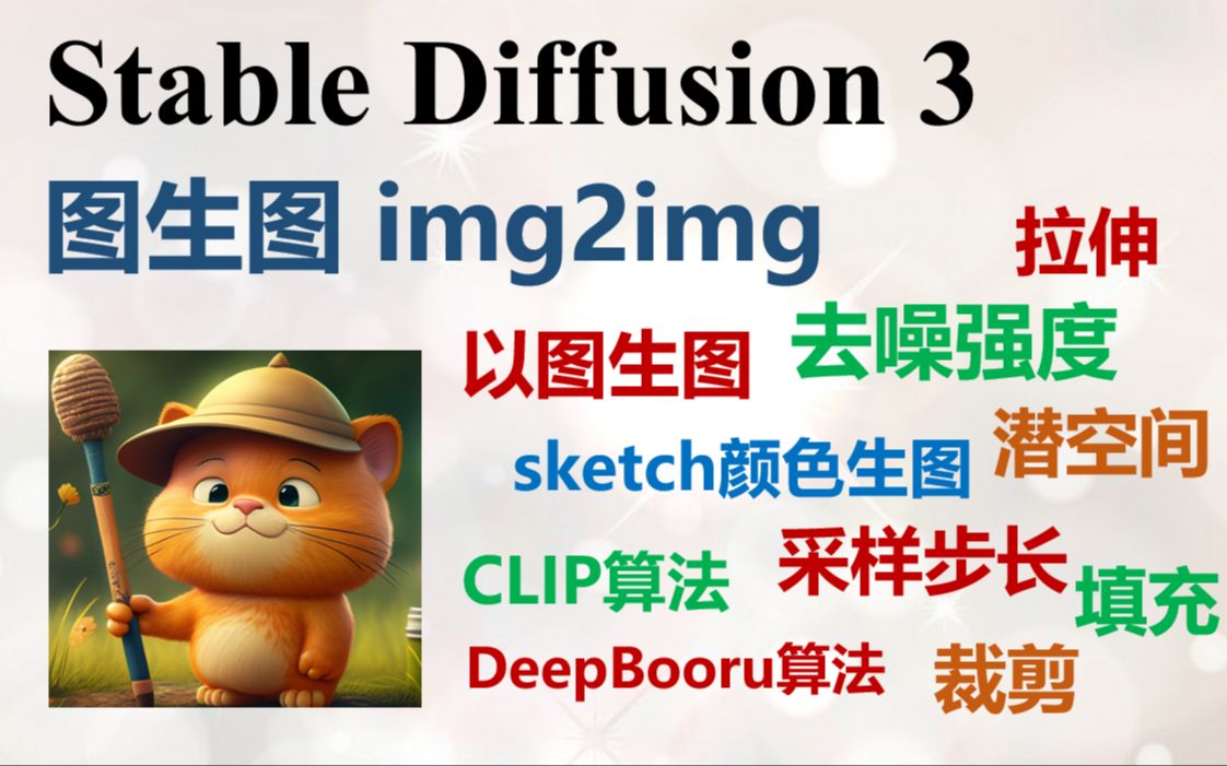 【SD入门3】构图从此简单 "图生图"技巧详解 | AI绘图、Stable Diffusion、img2img哔哩哔哩bilibili