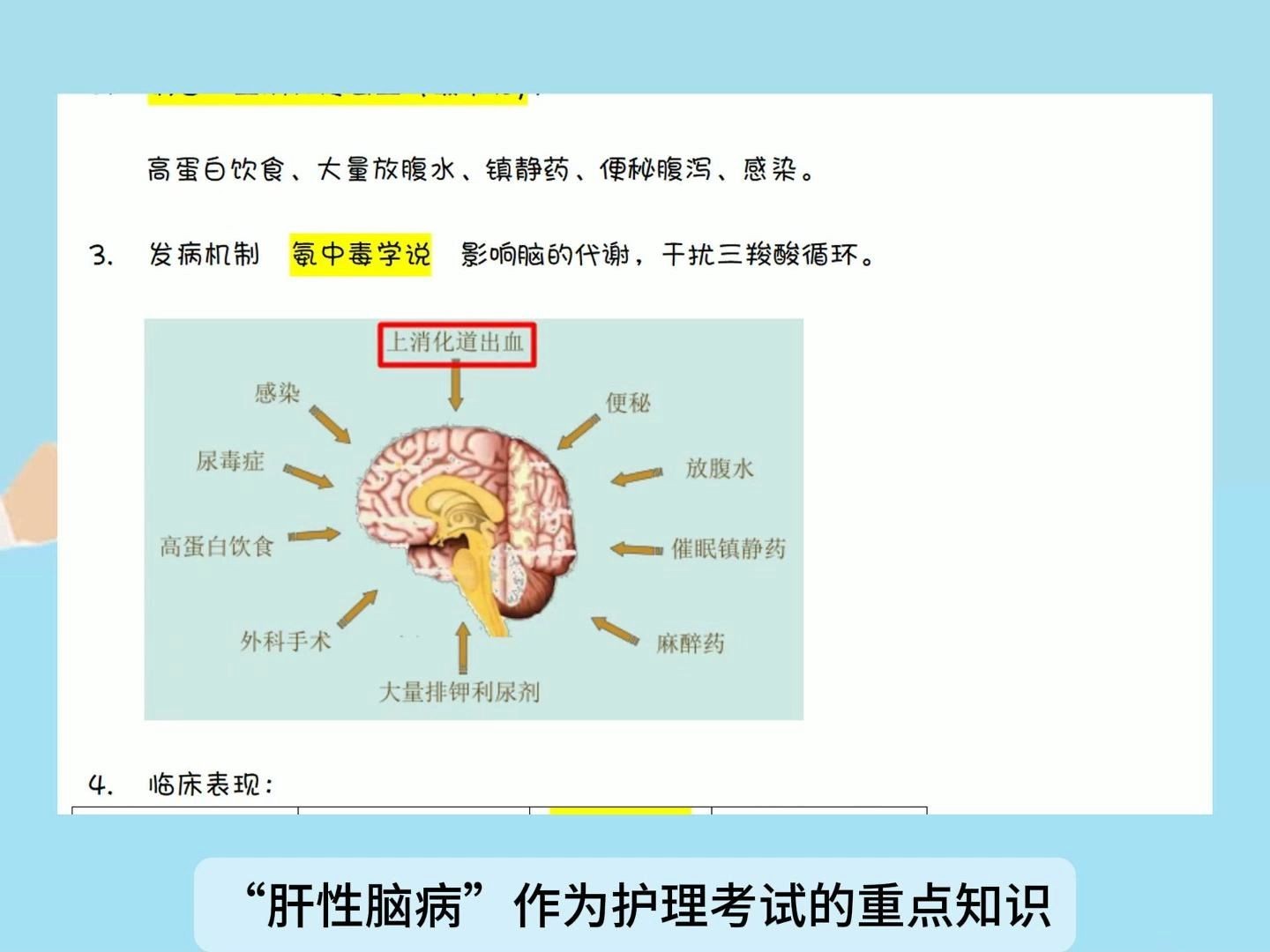 肝性脑病诱因图片