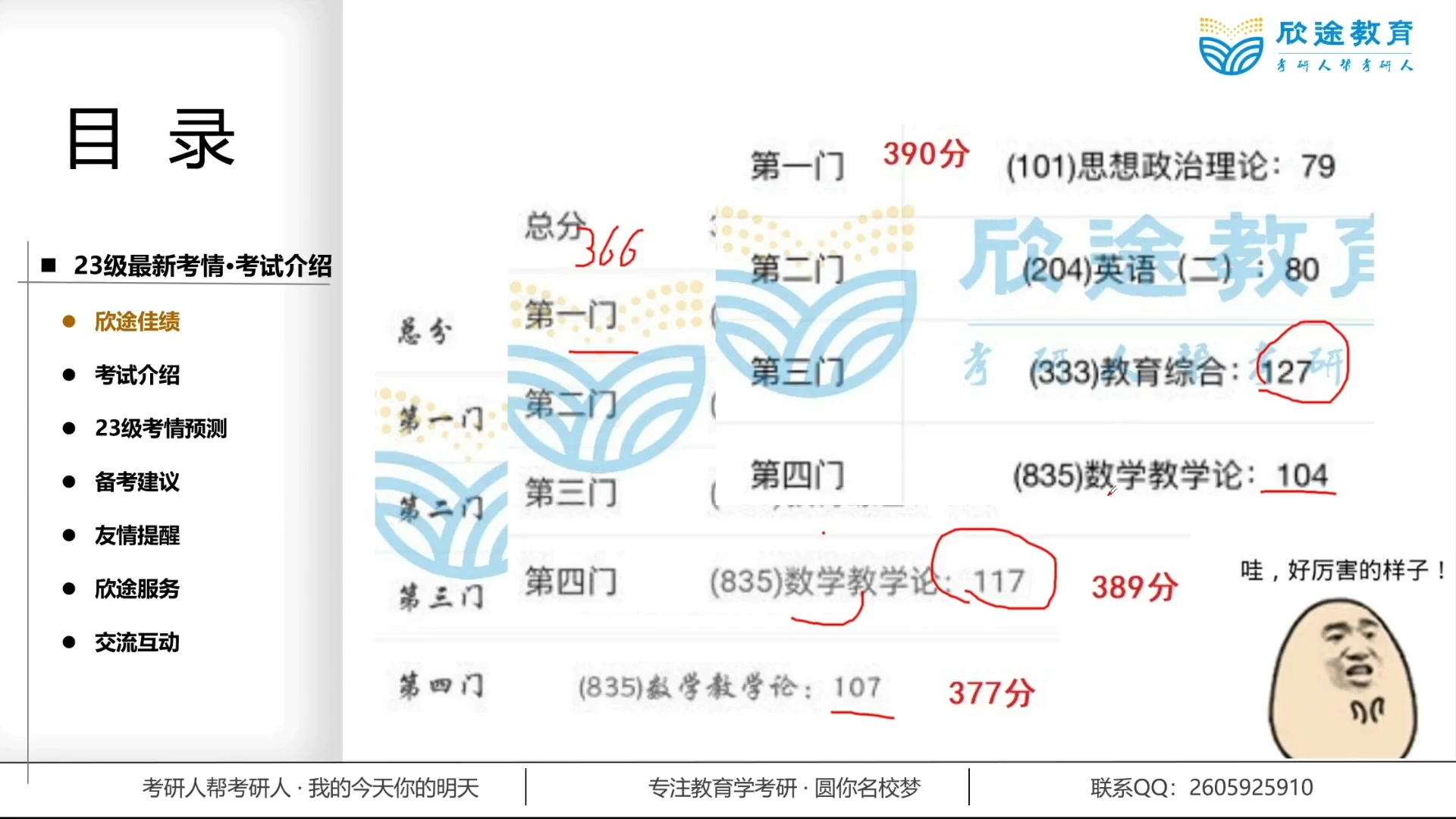 【华中师范大学】2023级学科数学考情分析&上岸经验分享课哔哩哔哩bilibili