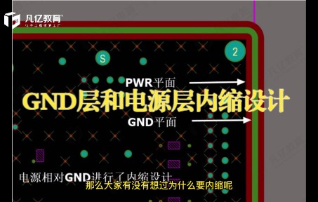 多层板PCB设计中电源平面相对地平面为什么要进行内缩哔哩哔哩bilibili