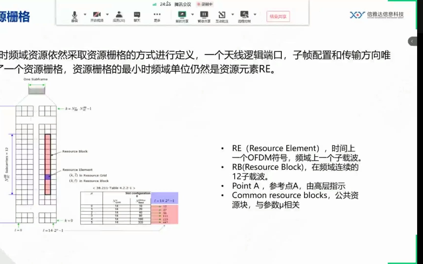 02 广西竞赛【5G基站建设与维护】培训11.14下午哔哩哔哩bilibili