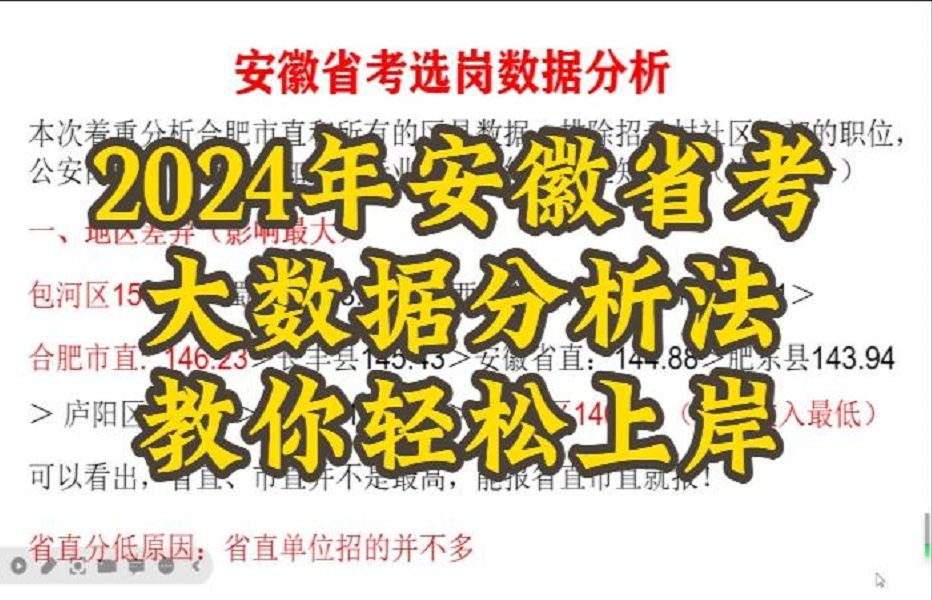 2024年安徽省考选岗指南,想上岸的小伙伴请查收!哔哩哔哩bilibili