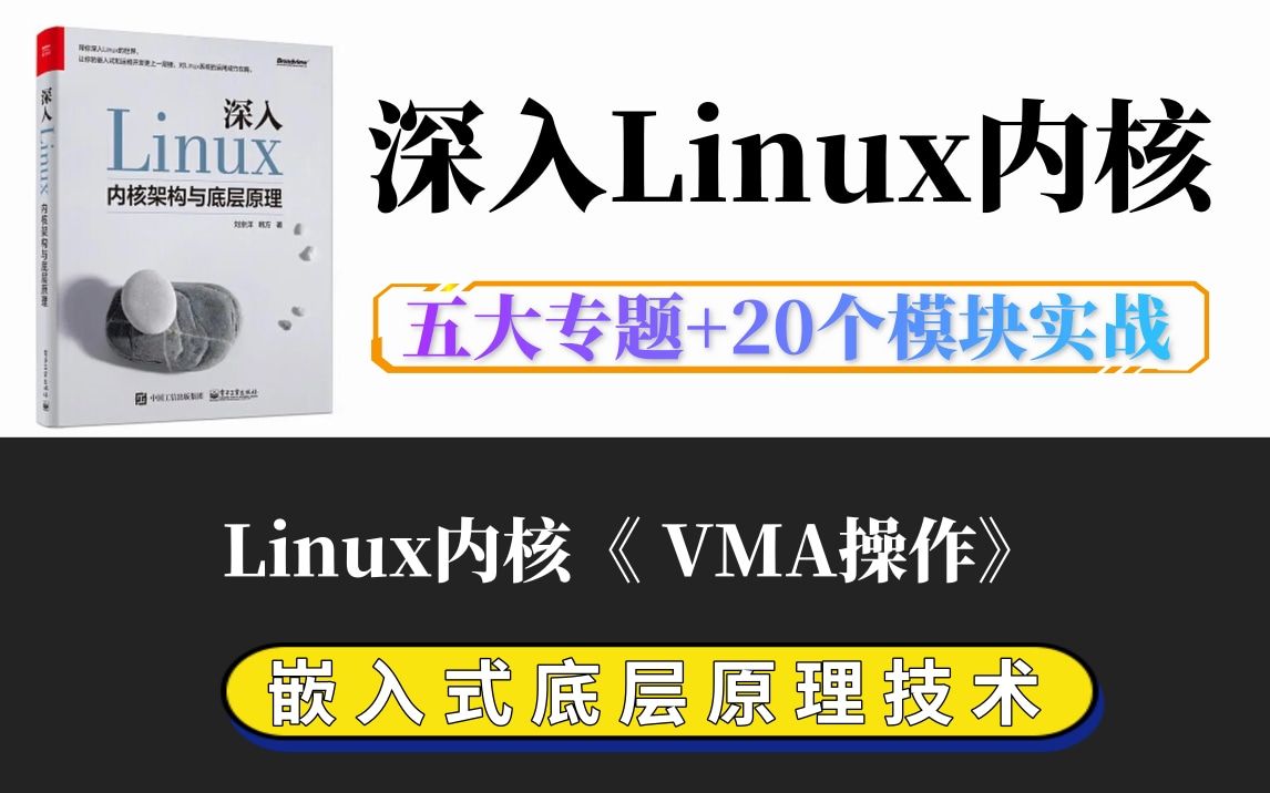 [图]【深入理解Linux内核底层原理】剖析Linux内核《 VMA操作》|内存调优/文件系统/进程管理/设备驱动/网络协议栈