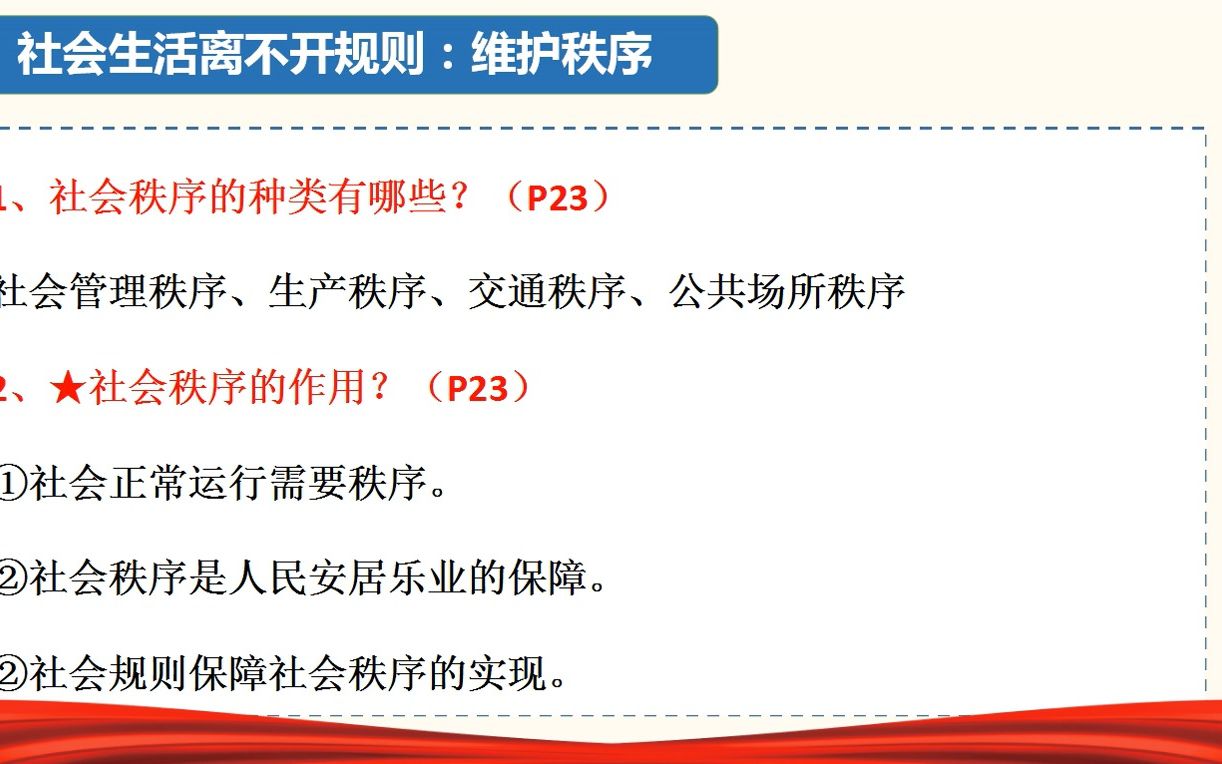 [图]2022年中考道德与法治第一轮复习：第23课时社会生活离不开规则