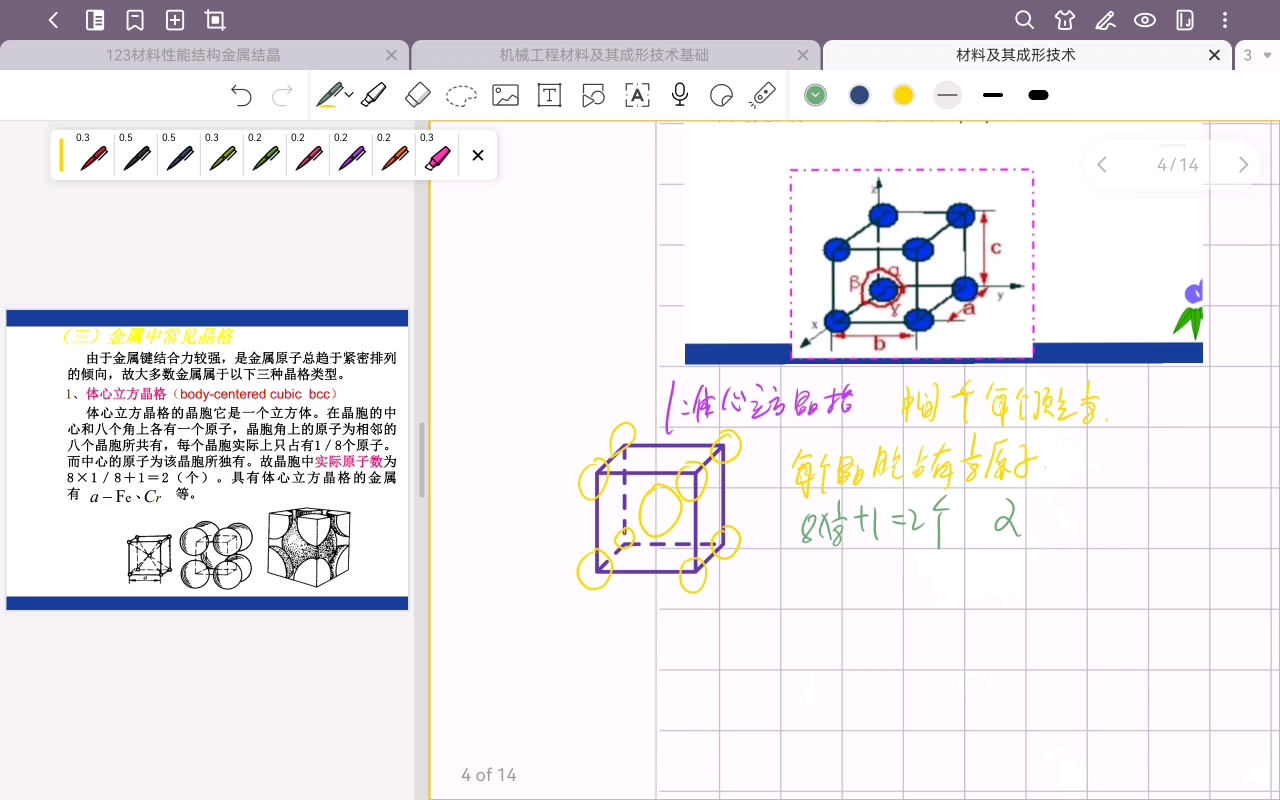 机械工程材料及其成型技术21材料的结构哔哩哔哩bilibili