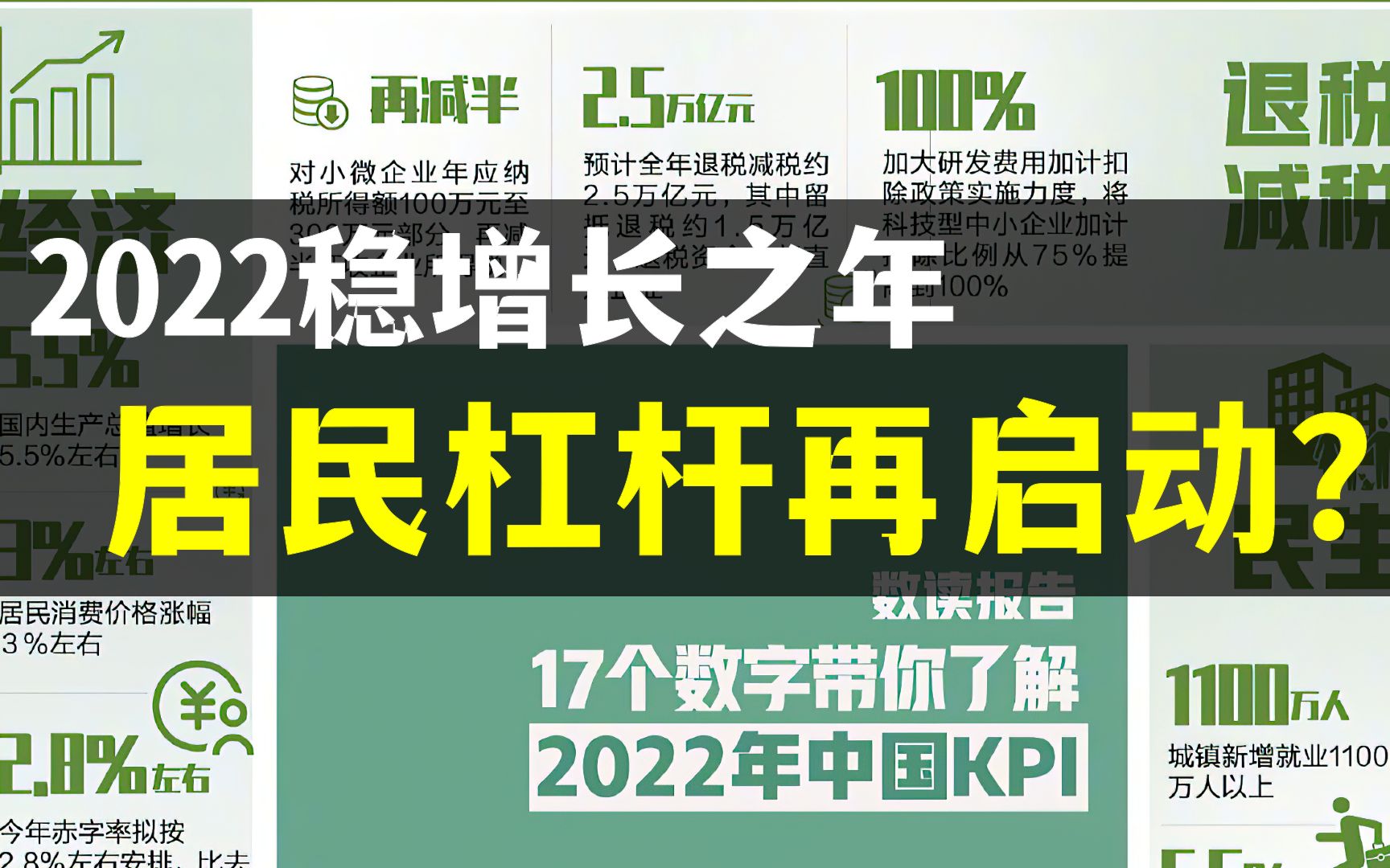 地产泡沫化扭转,居民杠杆再启动?哔哩哔哩bilibili