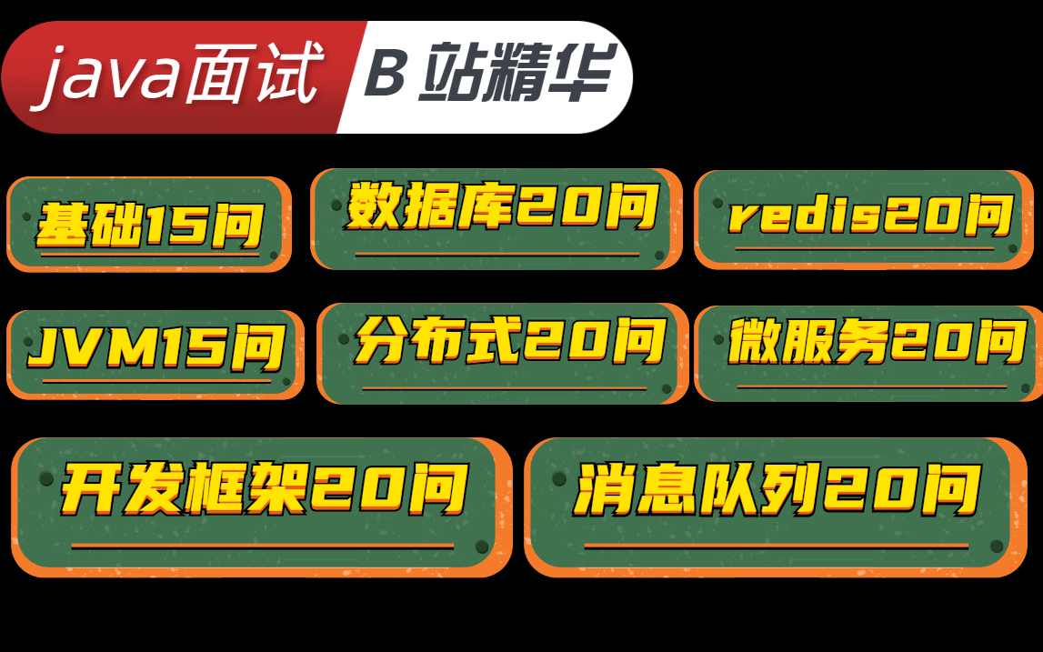 【金三银四面试突击】耗时一周汇编整个B站最精华的JAVA面试题:基础、数据库、开发框架、消息队列、Redis、JVM、分布式、网络、微服务都讲全了!...