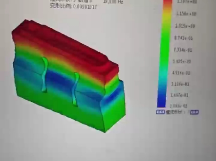 你知道做一套超声波模具制作流程吗?哔哩哔哩bilibili